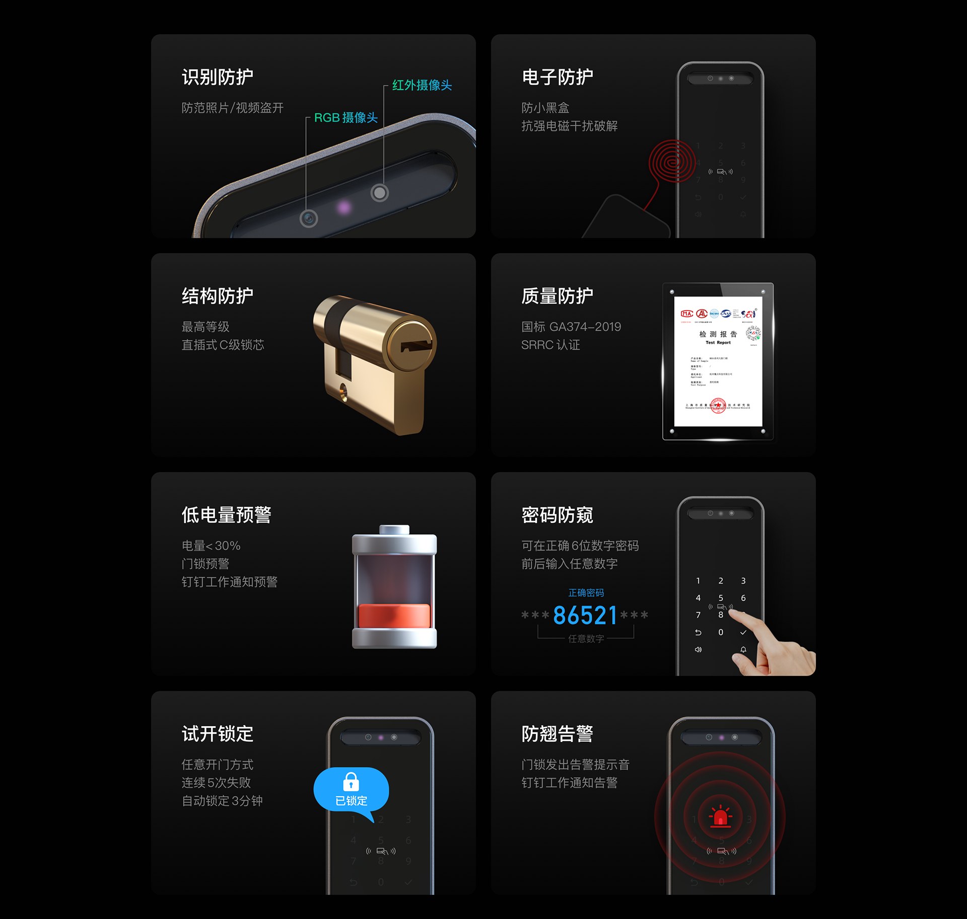 魔点 K50 八重安全防护能力展示