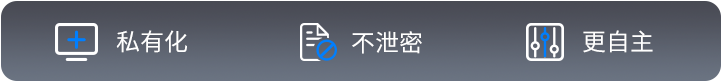 私有化、不泄露、更自主